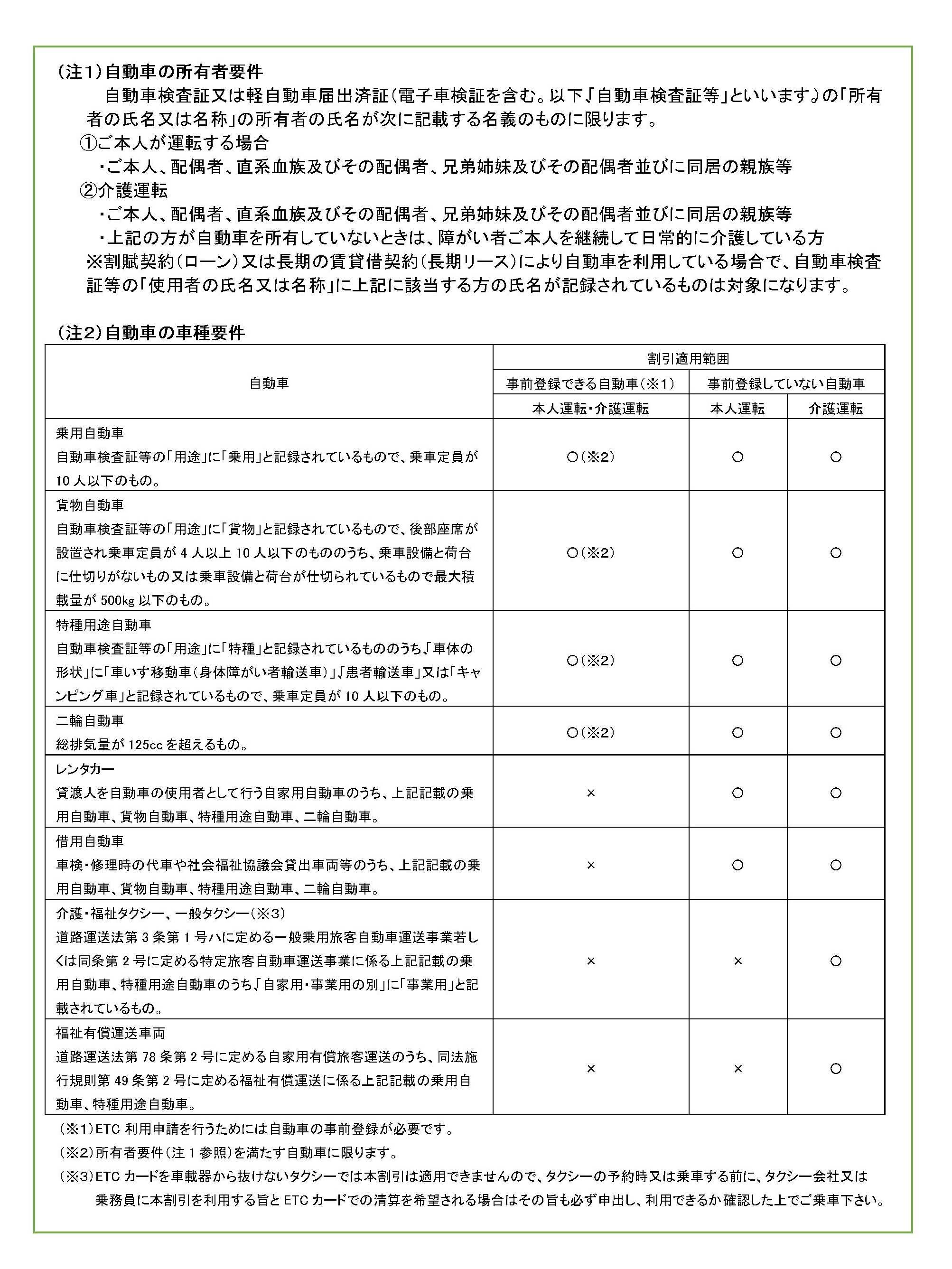 料金一覧他 | 大阪府道路公社